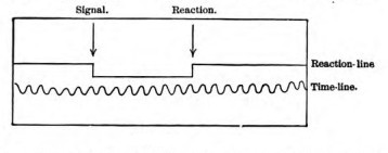 Engraving