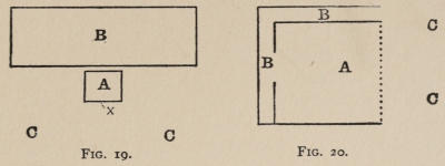 Fig. 19. Fig. 20.