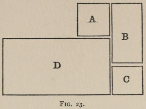 Fig. 23.