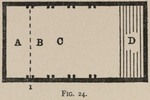 Fig. 24.
